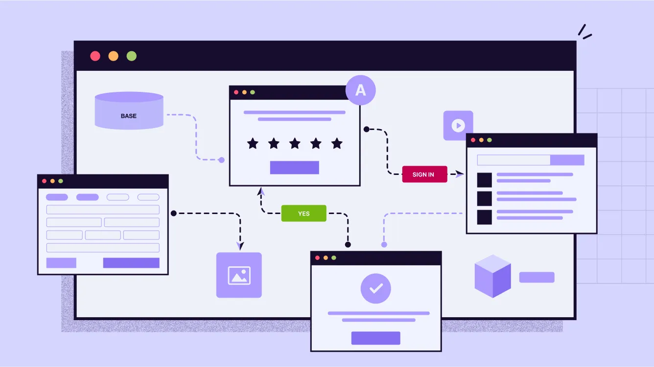 5 automations that pay for their own development